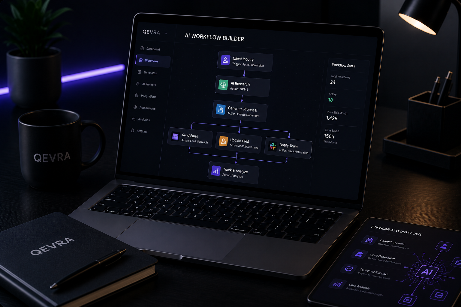 AI Workflows