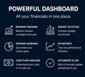 Financial Dashboard | Editable Excel Template