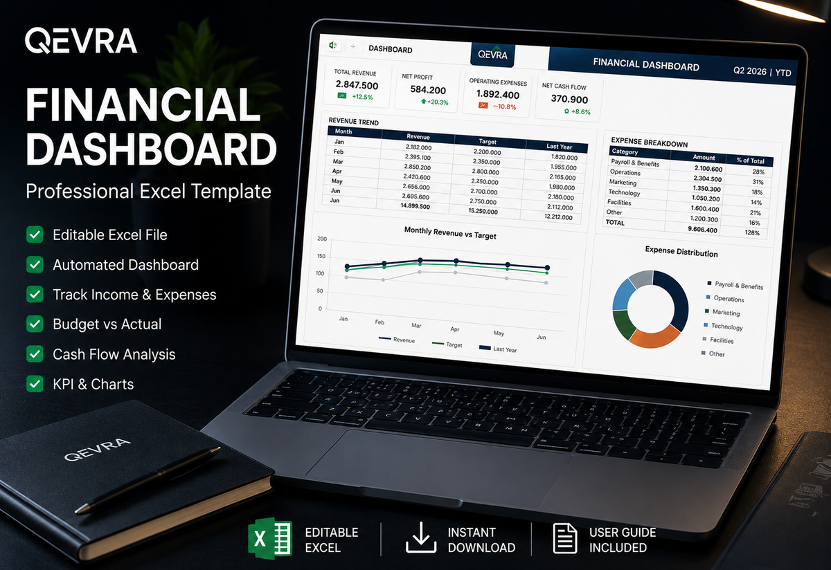 Financial Dashboard | Editable Excel Template