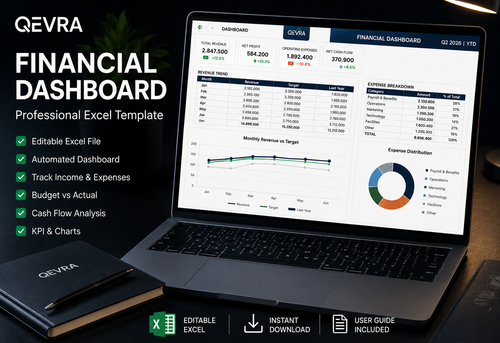 Financial Dashboard | Editable Excel Template