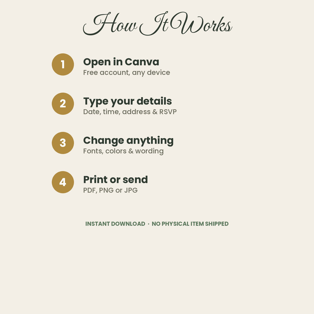 Merry Little Brunch Invitation – Pancakes & Mimosas, Blush & Sage Christmas, Editable Canva 5x7